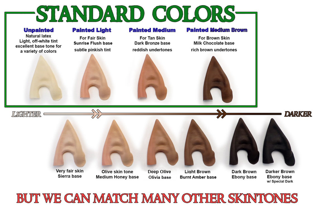 Color chart for skin tones with labeled shades and a range from lighter to darker.
